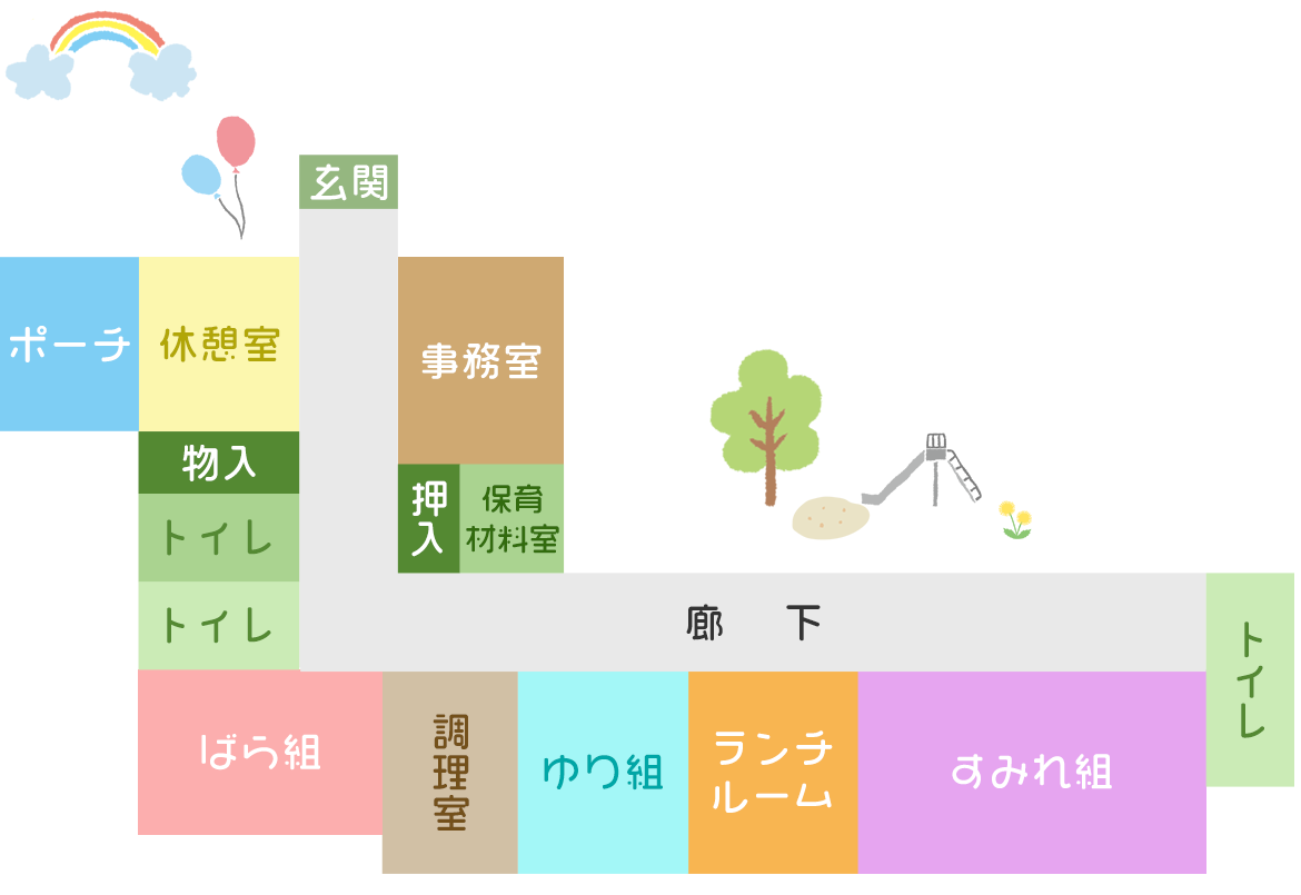 図：施設平面図